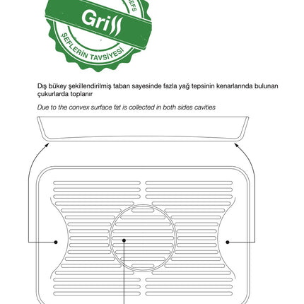 Borcam-Grill-Eigenschaften-1