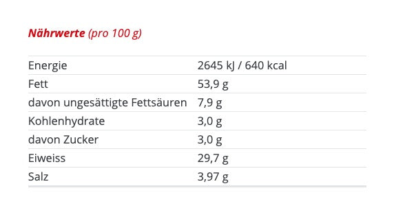 Na-hrwerte-pro-100g-meray-sonnenblumenkerne