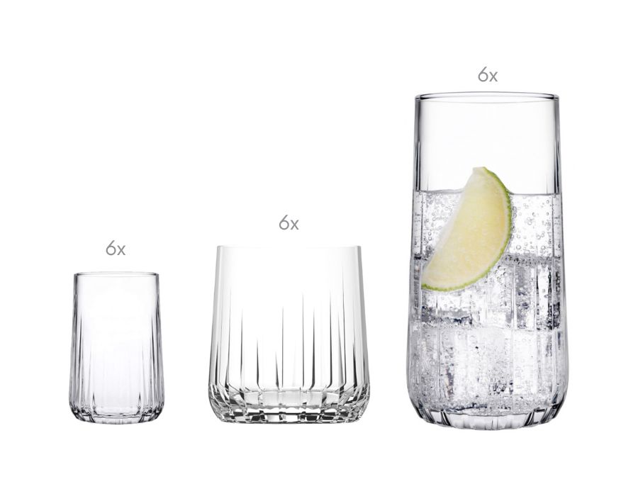 Nova-Set-96961-a Pasabahce NOVA 96961 Gläser Set 18-teilig 6 Personen Set